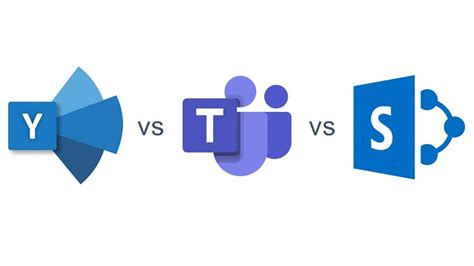 yammer inloggen|Iba pa.